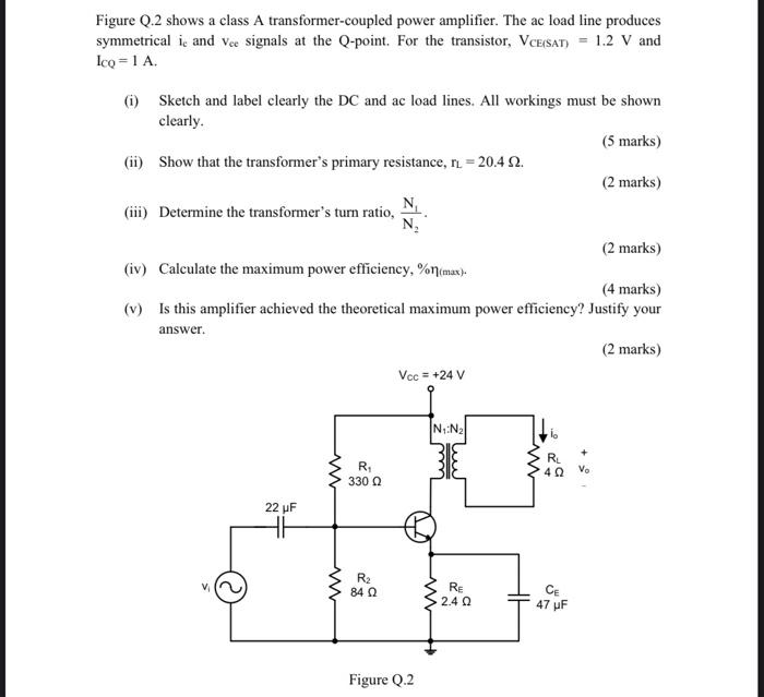 Figure Q.2 shows a class A transformer-coupled power amplifier. The ac load line produces
symmetrical ic and Vee signals at t