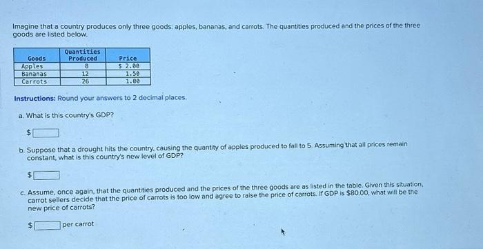 Solved Imagine That A Country Produces Only Three Goods, | Chegg.com