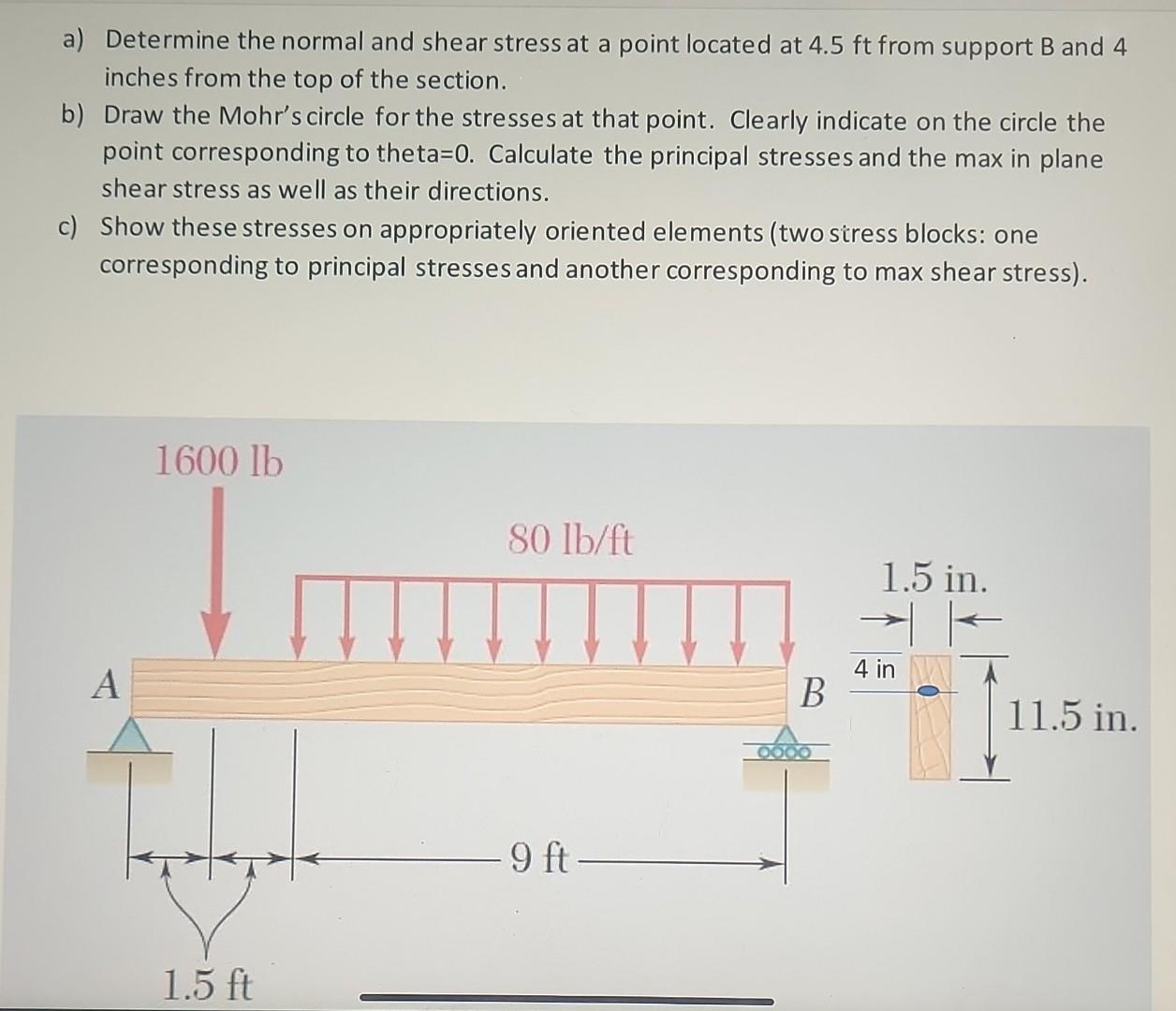 Solved a) Determine the normal and shear stress at a point | Chegg.com