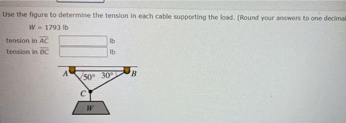 Solved Use the figure to determine the tension in each cable | Chegg.com