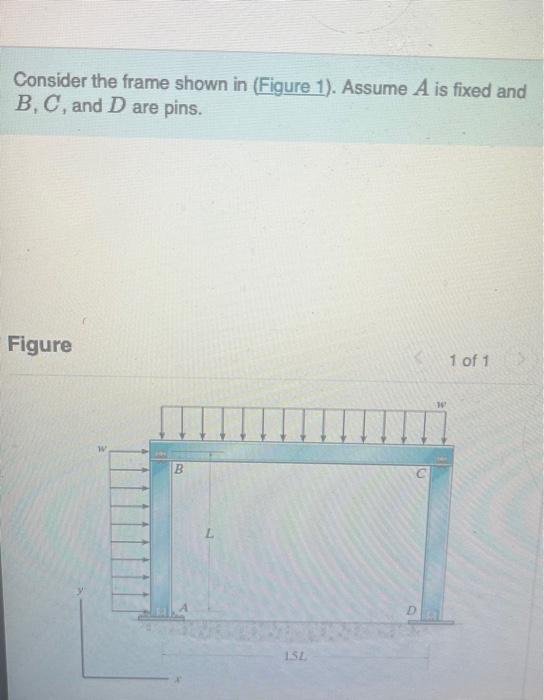 Solved Consider the frame shown in (Figure 1). Assume A is | Chegg.com