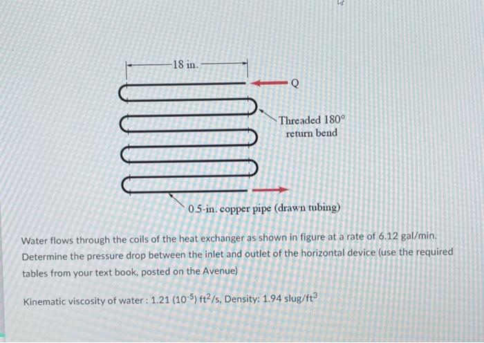 solved-water-flows-through-the-coils-of-the-heat-exchanger-chegg