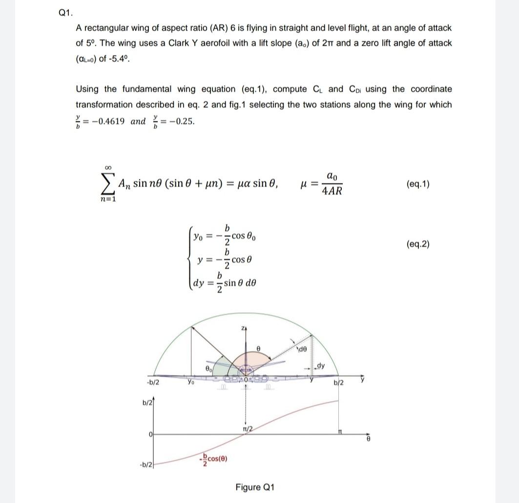 Q1. A rectangular wing of aspect ratio (AR) 6 is | Chegg.com