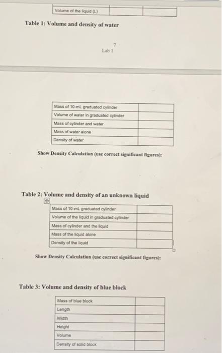 Table 1: Volume and density of water Lab 1 Show | Chegg.com