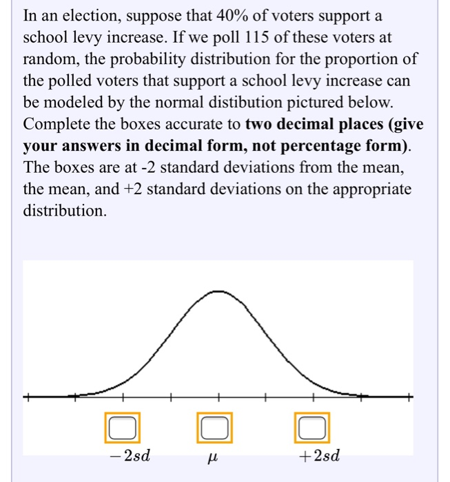 Solved In An Election, Suppose That 40% Of Voters Support A | Chegg.com