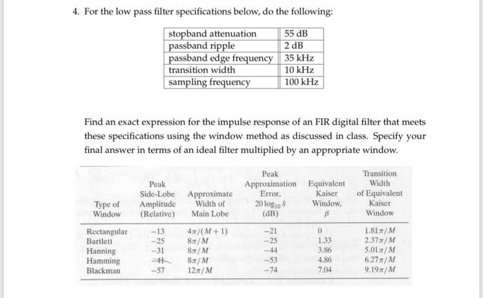 Solved 4. For the low pass filter specifications below, do | Chegg.com