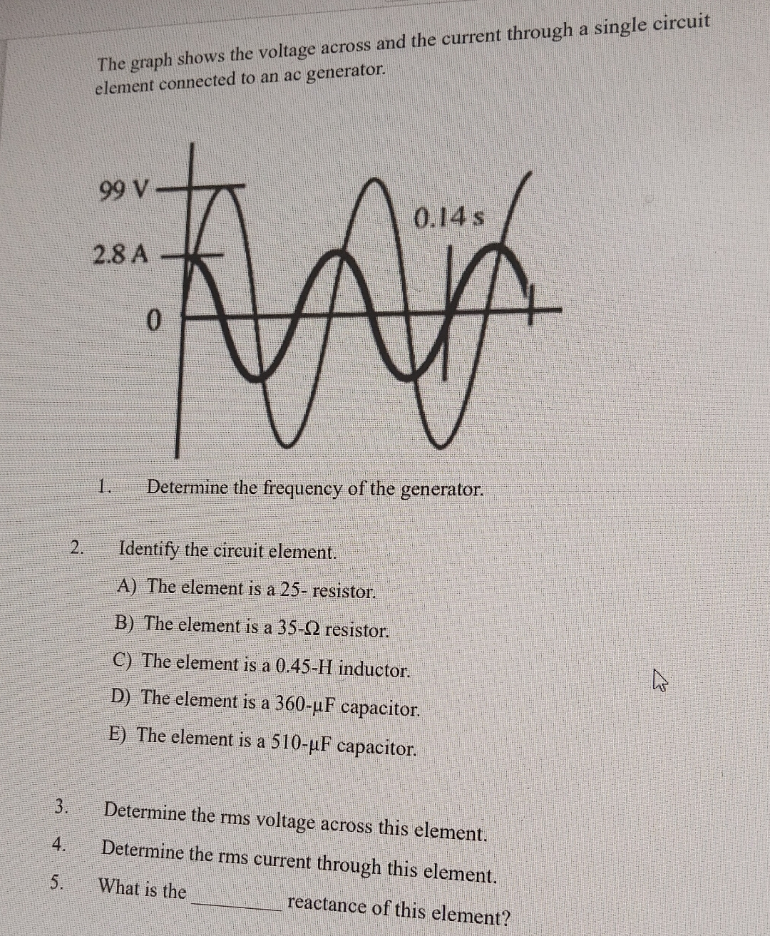 Solved The graph shows the voltage across and the current | Chegg.com