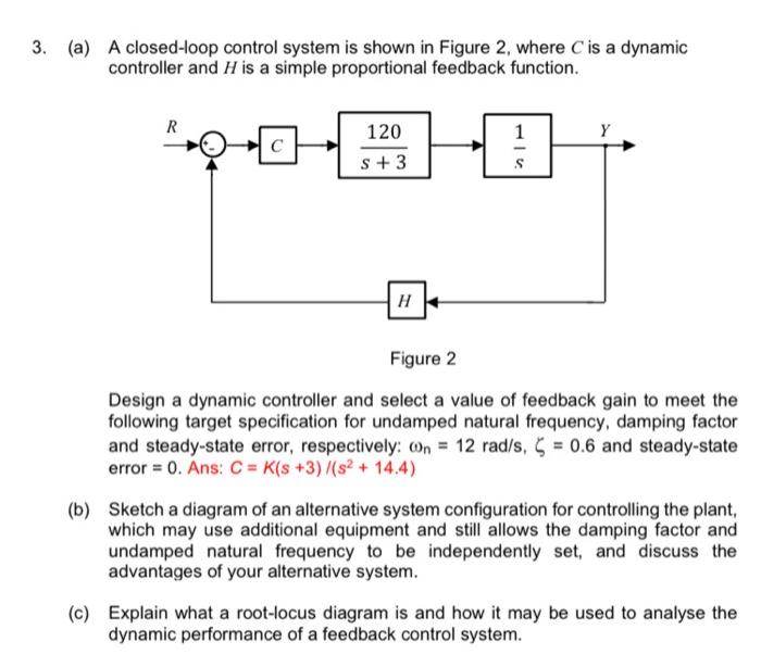 Solved Hi this is a Control System question. Please write | Chegg.com