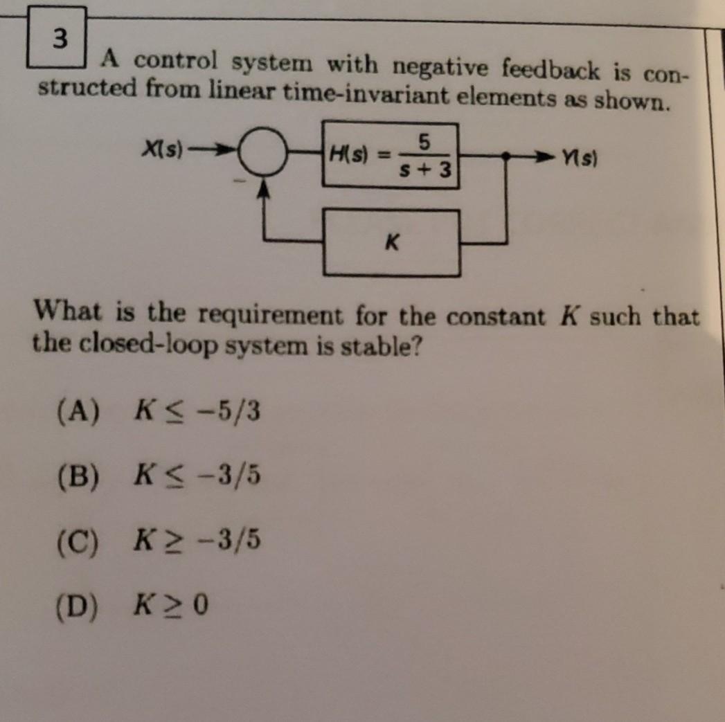 Solved 3 A control system with negative feedback is con- | Chegg.com