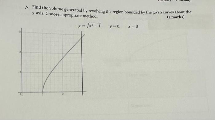 Solved 7. Find the volume generated by revolving the region | Chegg.com