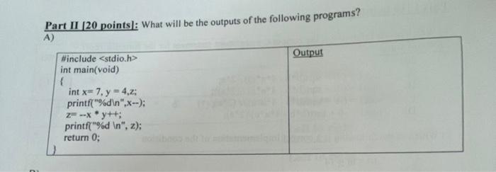Solved Part II [20 points): What will be the outputs of the | Chegg.com