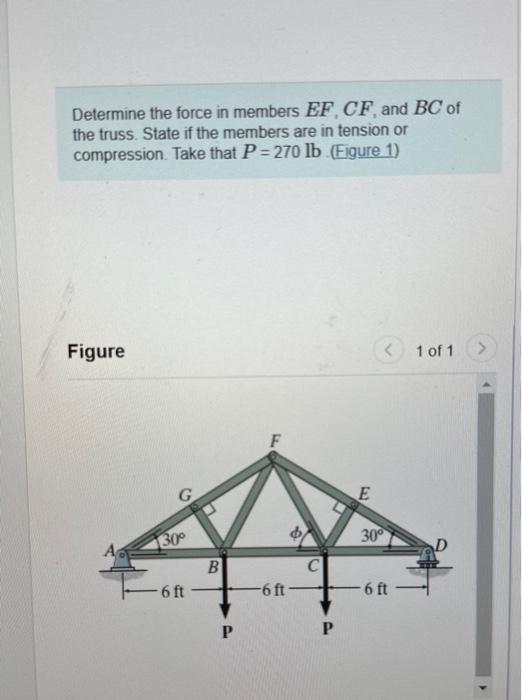 Solved Determine The Force In Members EF,CF, And BC Of The | Chegg.com