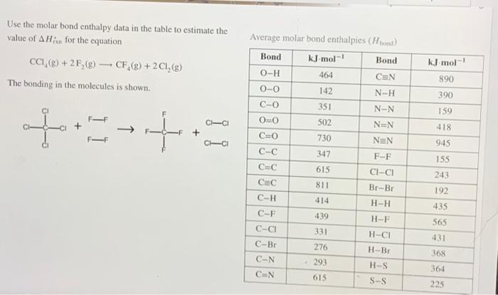 Solved Use the molar bond enthalpy data in the table to | Chegg.com