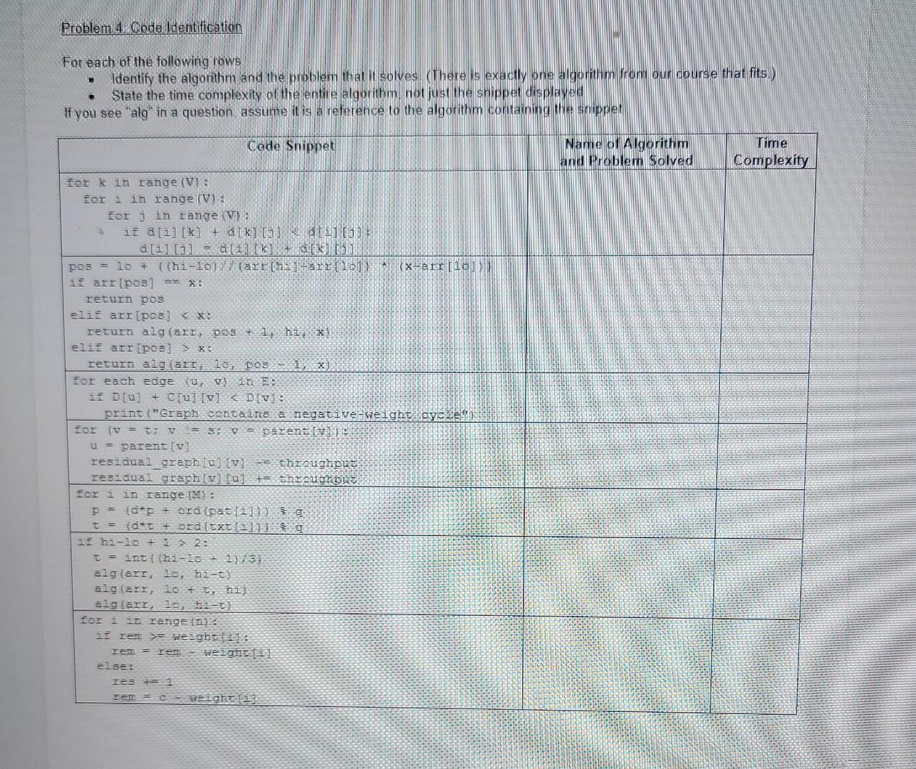 Solved Fot each of the following rows | Chegg.com