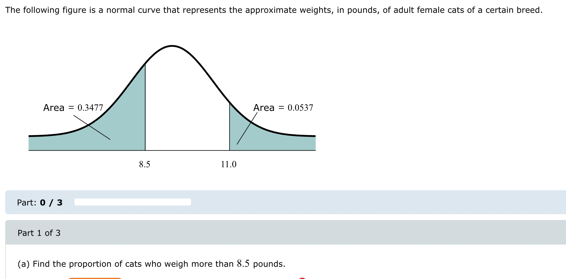 The following figure is a normal curve that