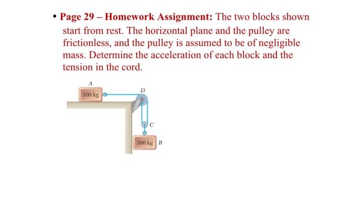 Solved The Two Blocks Shown Start From Rest The Horizontal Chegg Com