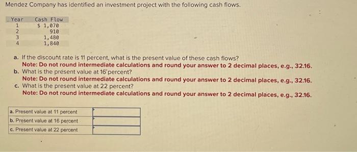 Solved Mendez Company has identified an investment project | Chegg.com