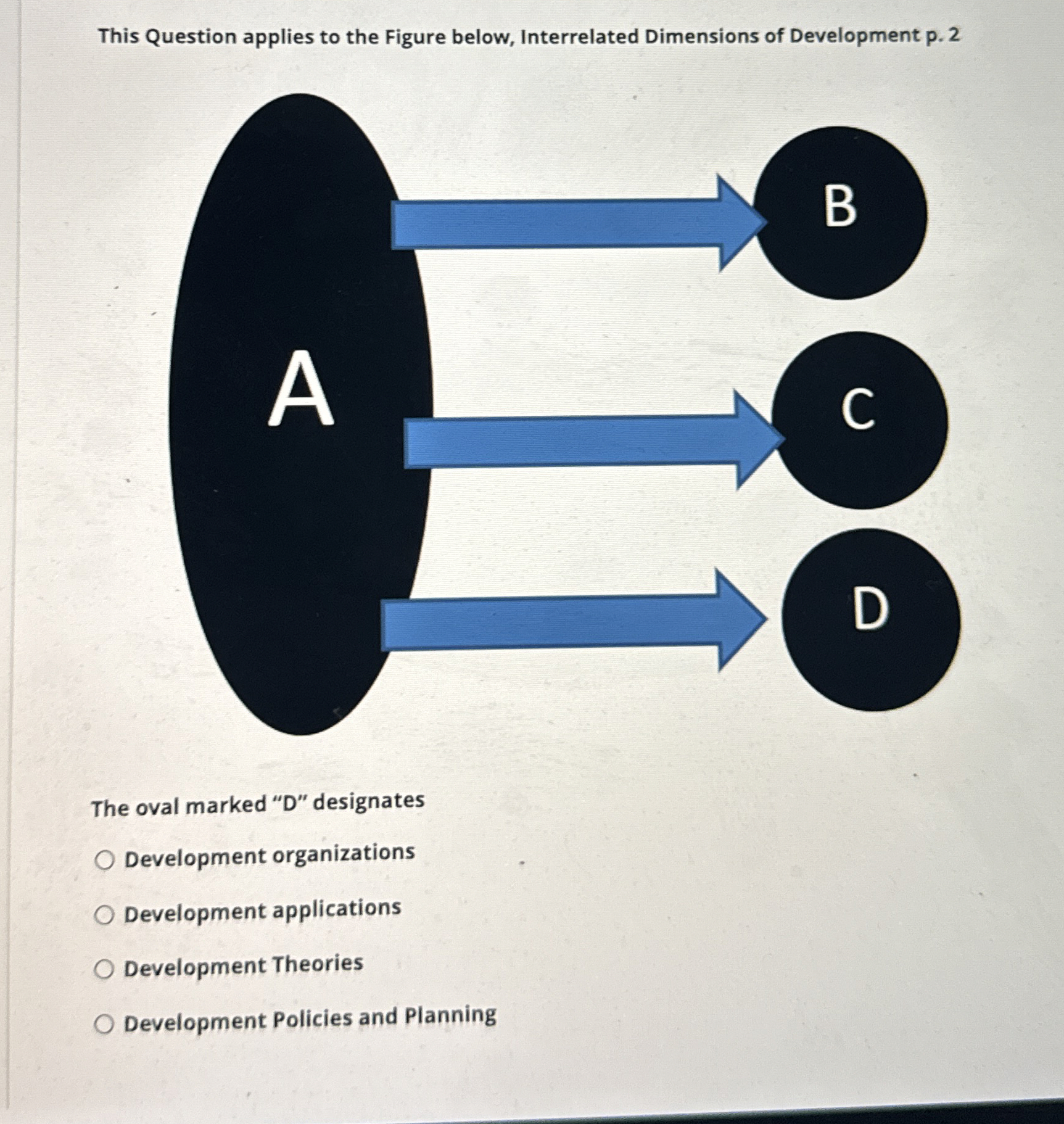 Solved This Question applies to the Figure below, | Chegg.com