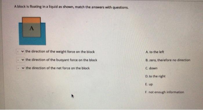 Solved A block is floating in a liquid as shown, match the | Chegg.com