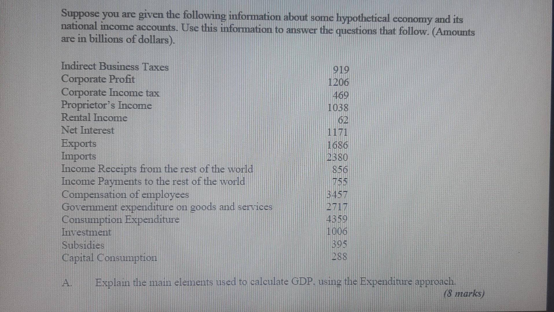 Solved Suppose you are given the following information about | Chegg.com