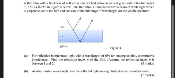 Solved A thin film with a thickness of 460 nm is sandwiched | Chegg.com