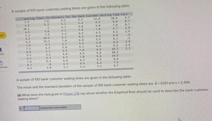 Solved A sample of 100 bank customer waiting times are given | Chegg.com
