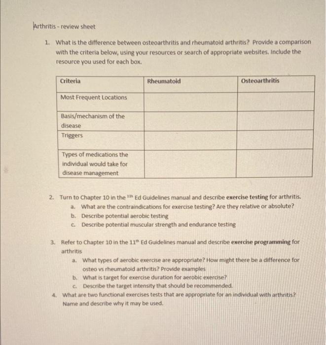 solved-arthritis-review-sheet-1-what-is-the-difference-chegg