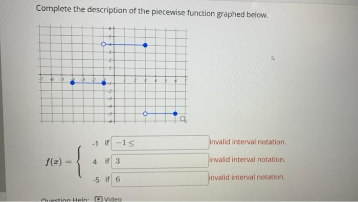 Solved Complete the description of the piecewise function | Chegg.com