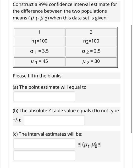 Solved Construct a 99% confidence interval estimate for the | Chegg.com