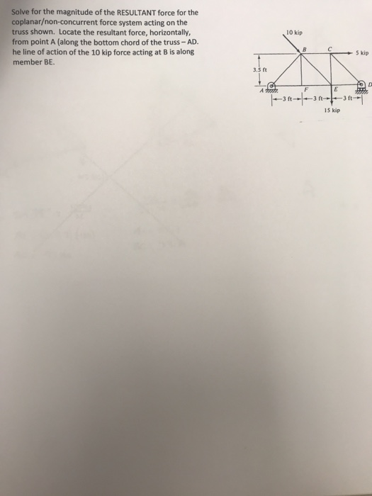 Solved 10 kip Solve for the magnitude of the RESULTANT force | Chegg.com