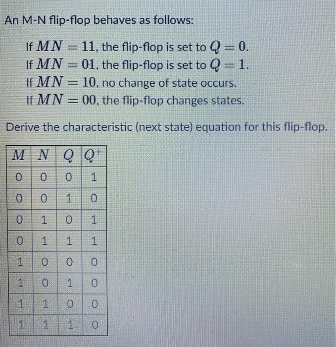 Solved An M-N flip-flop behaves as follows: If MN = 11, the | Chegg.com