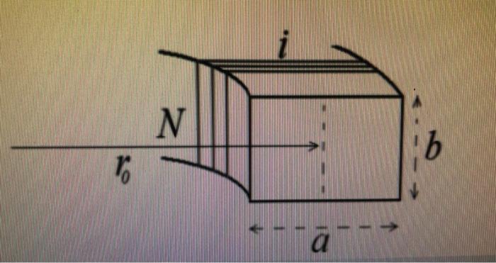 Solved A toroid with rectangular cross-sectional area, | Chegg.com