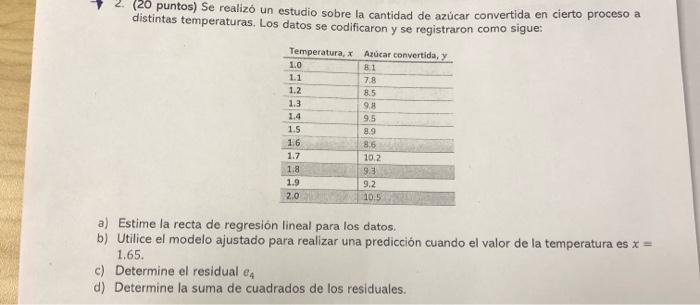 2. (20 puntos) Se realizó un estudio sobre la cantidad de azúcar convertida en cierto proceso a distintas temperaturas. Los d