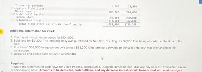 Solved Additional Information For 2024 1 Purchased Chegg Com   Image