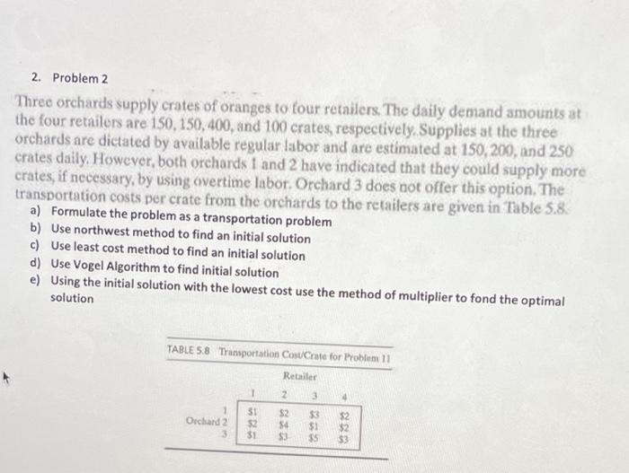 Solved 2. Problem 2 Three orchards supply crates of oranges | Chegg.com