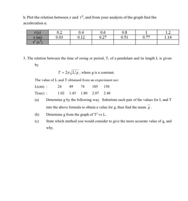 experiment 2 plotting and interpreting linear graph