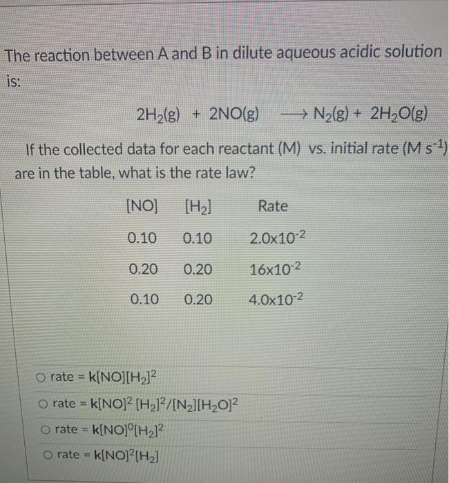 Solved The Reaction Between A And B In Dilute Aqueous Acidic | Chegg.com