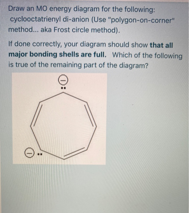 Solved Draw an MO energy diagram for the following: | Chegg.com