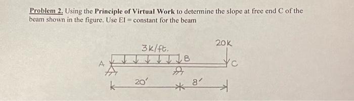 Solved Problem 2. Using the Principle of Virtual Work to | Chegg.com