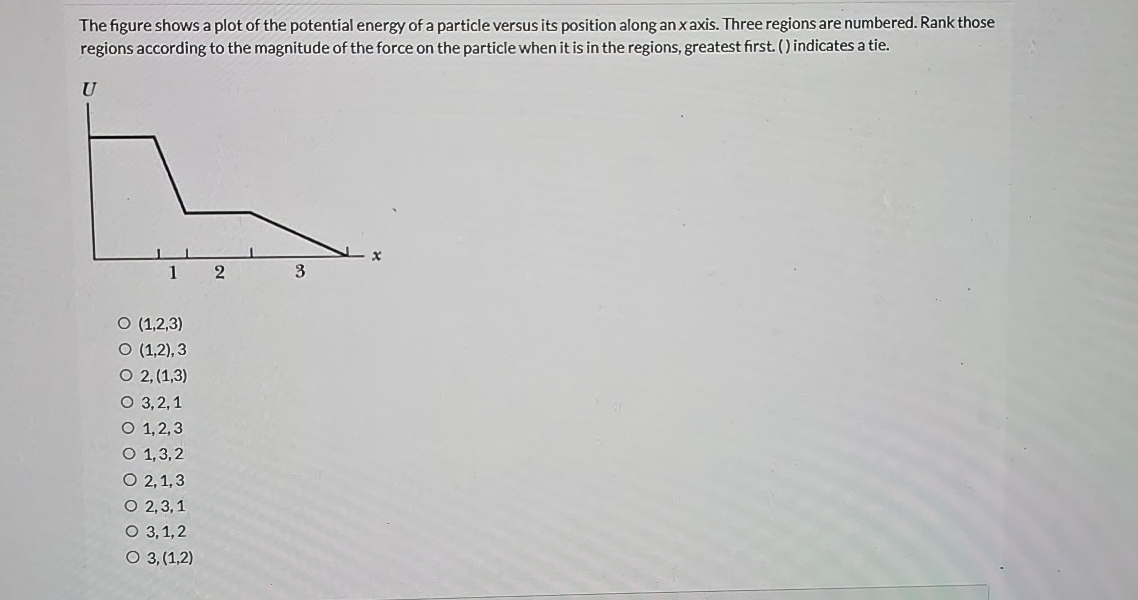 Solved The figure shows a plot of the potential energy of a | Chegg.com