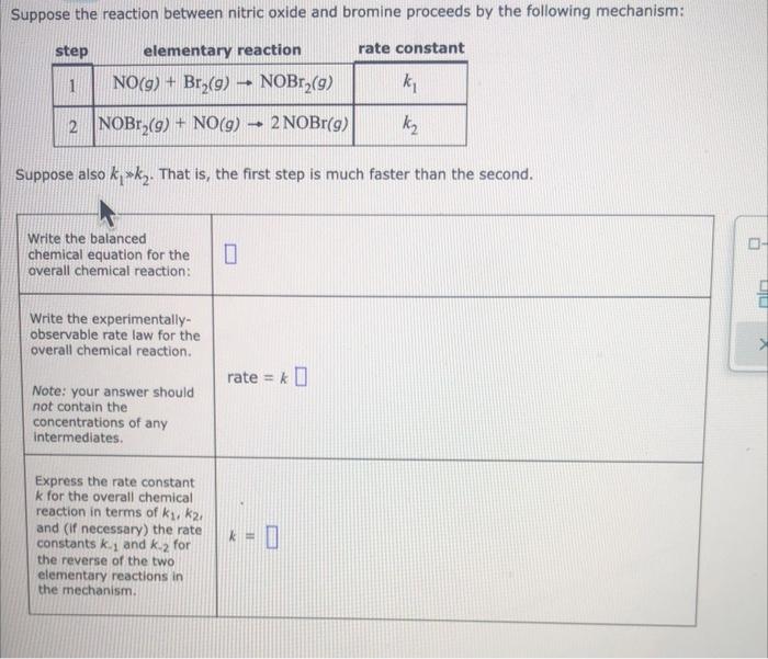Solved Suppose the reaction between nitric oxide and bromine