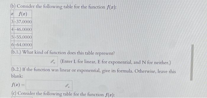 Solved (a) Consider the following table for the function | Chegg.com