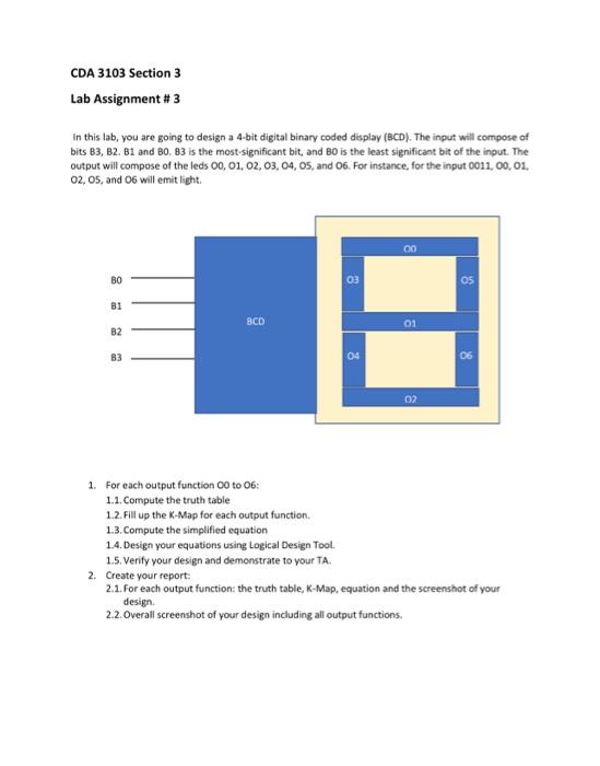 Solved In This Lab, You Are Going To Design A 4-bit Digital | Chegg.com