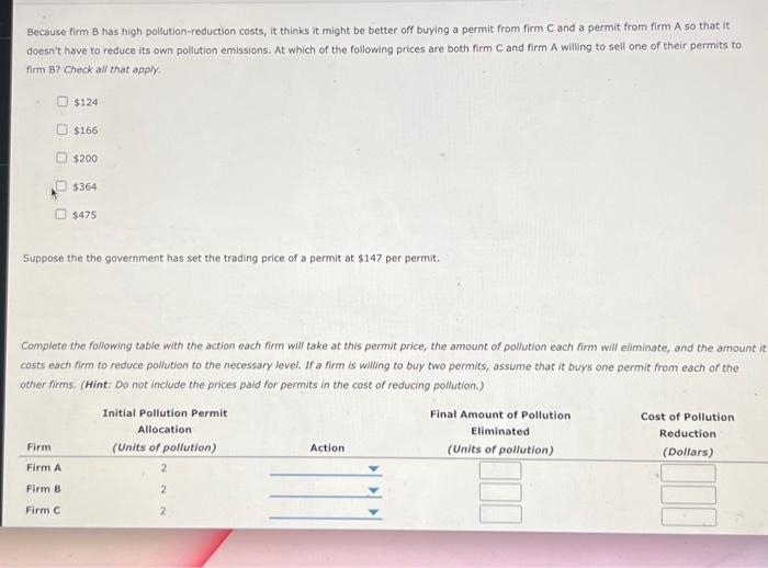 Solved 5. Correcting For Negative Externalities - Regulation | Chegg.com