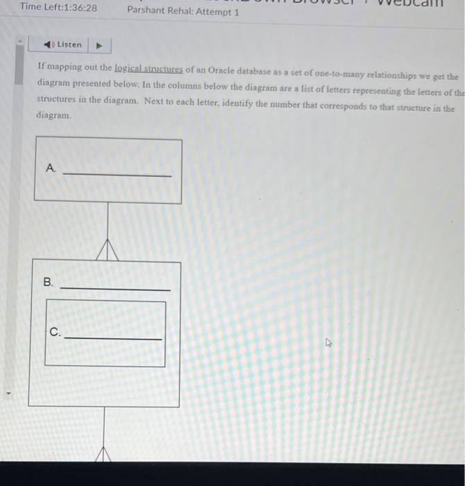 Mapping Diagram One To Many