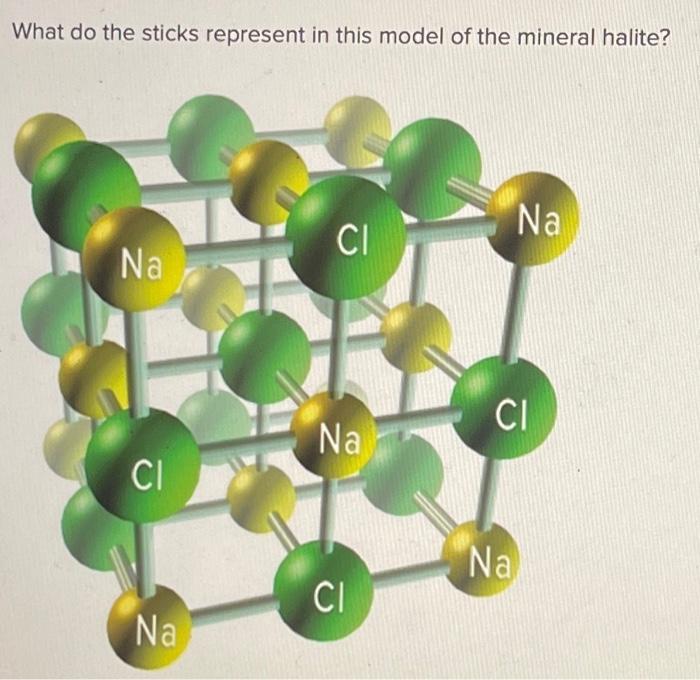 solved-what-do-the-sticks-represent-in-this-model-of-the-chegg