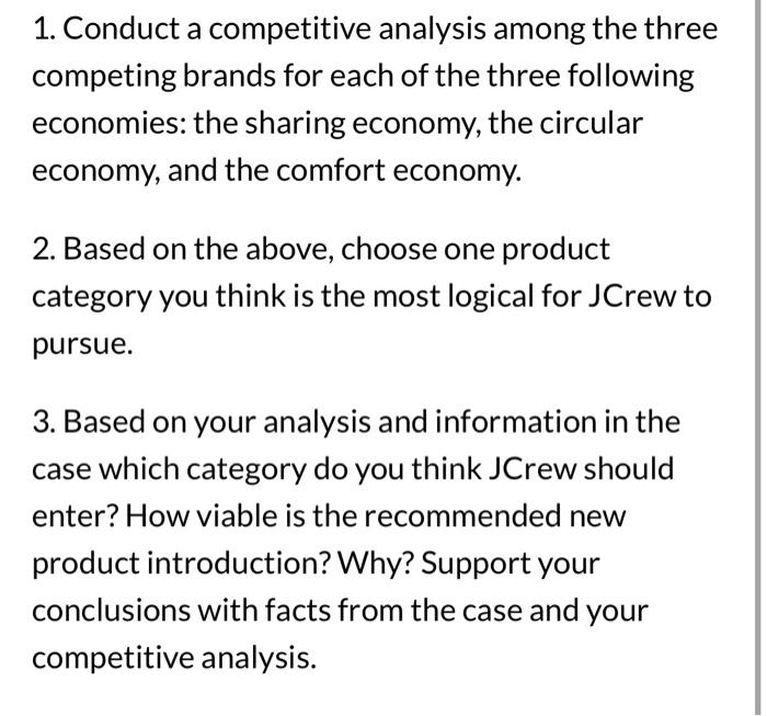 What is a Competitive Analysis — and How Do You Conduct One?