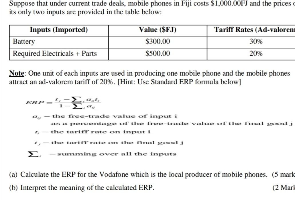 Solved Suppose that under current trade deals, mobile phones | Chegg.com
