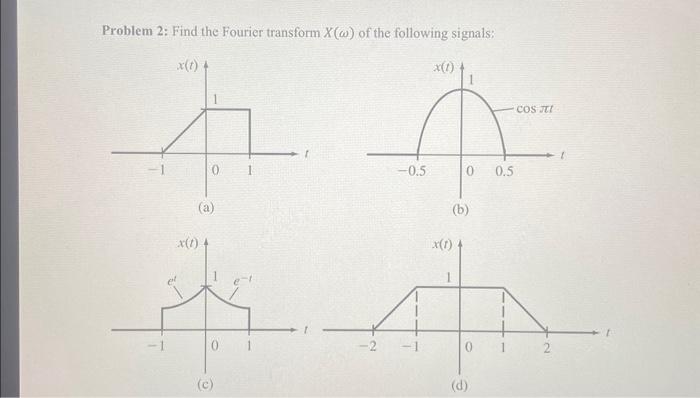 Solved Problem 2: Find the Fourier transform X(ω) of the | Chegg.com