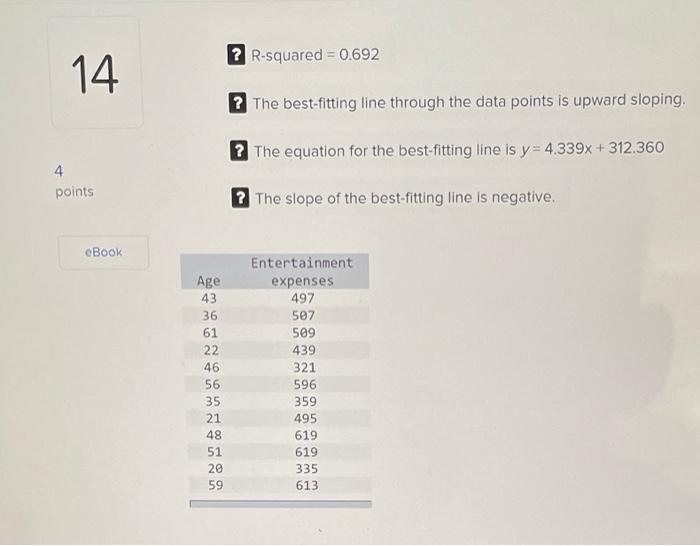 Solved The following sample data shows age ( x in years) and | Chegg.com